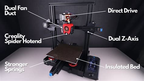 creality ender 3 v2 upgrades.